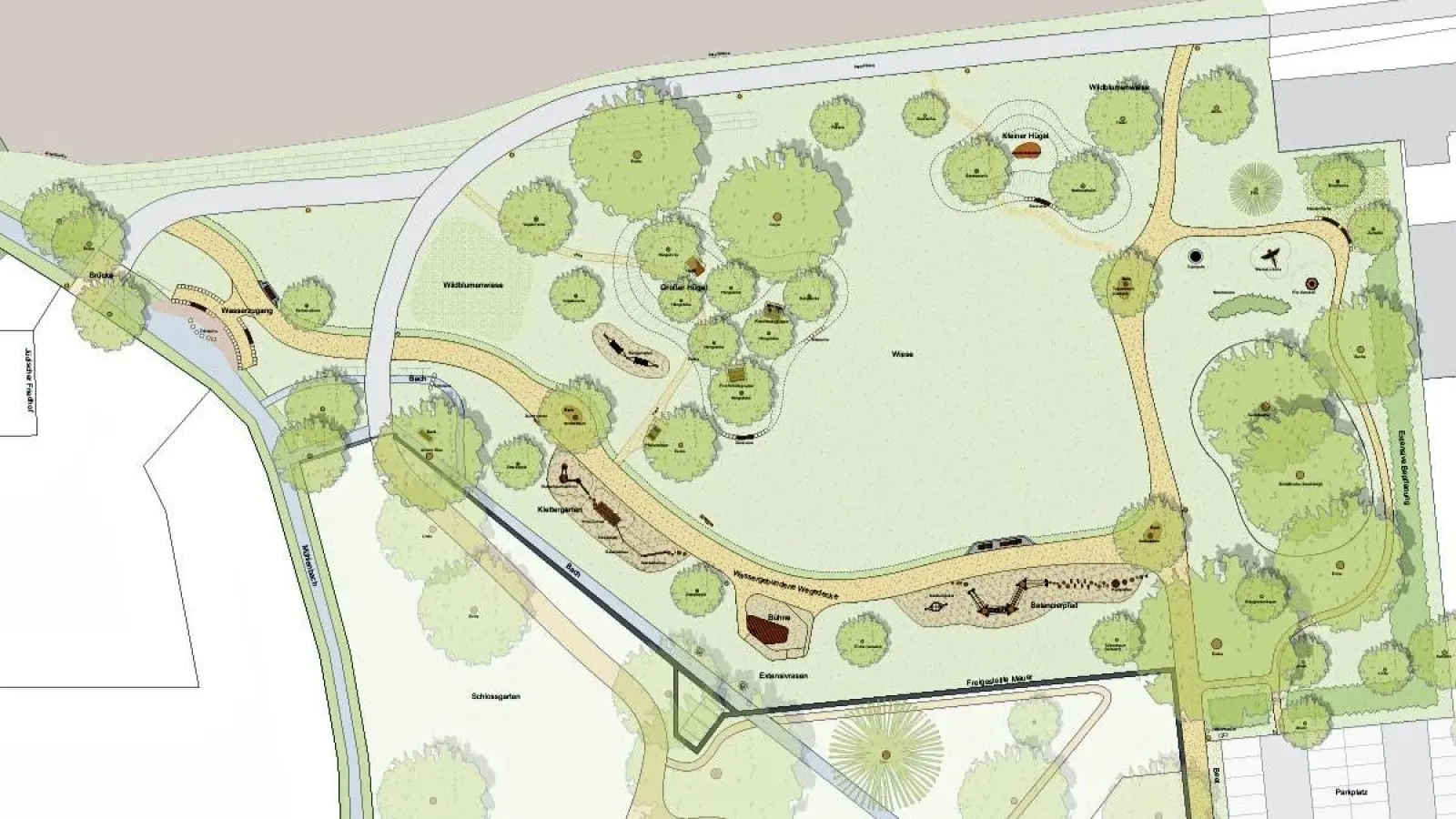 So sieht der Plan für die Neugestaltung aus.  (Foto: Samtgemeindeverwaltung Rodenberg)