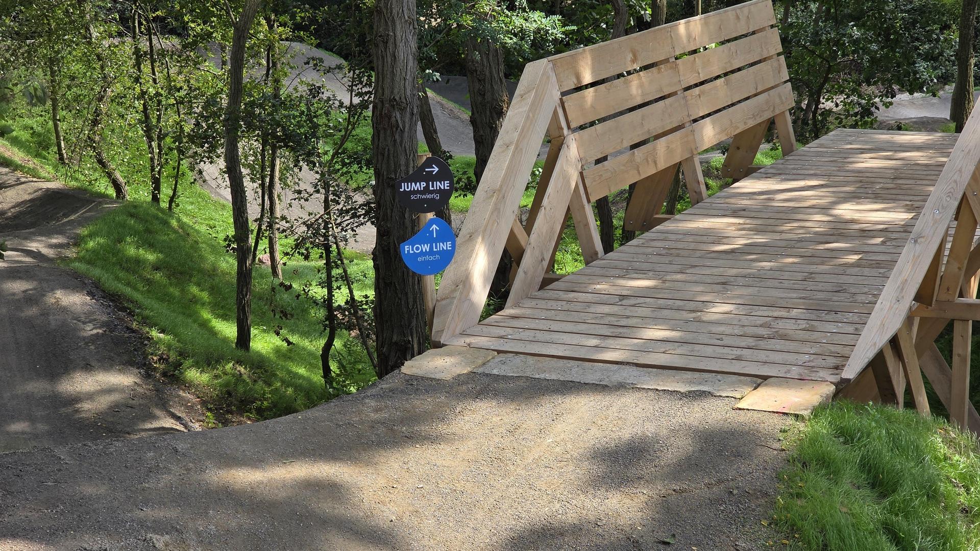 Verschiedene Schwierigkeitsstufen: Die Streckenführung im Bikepark. (Foto: tau)