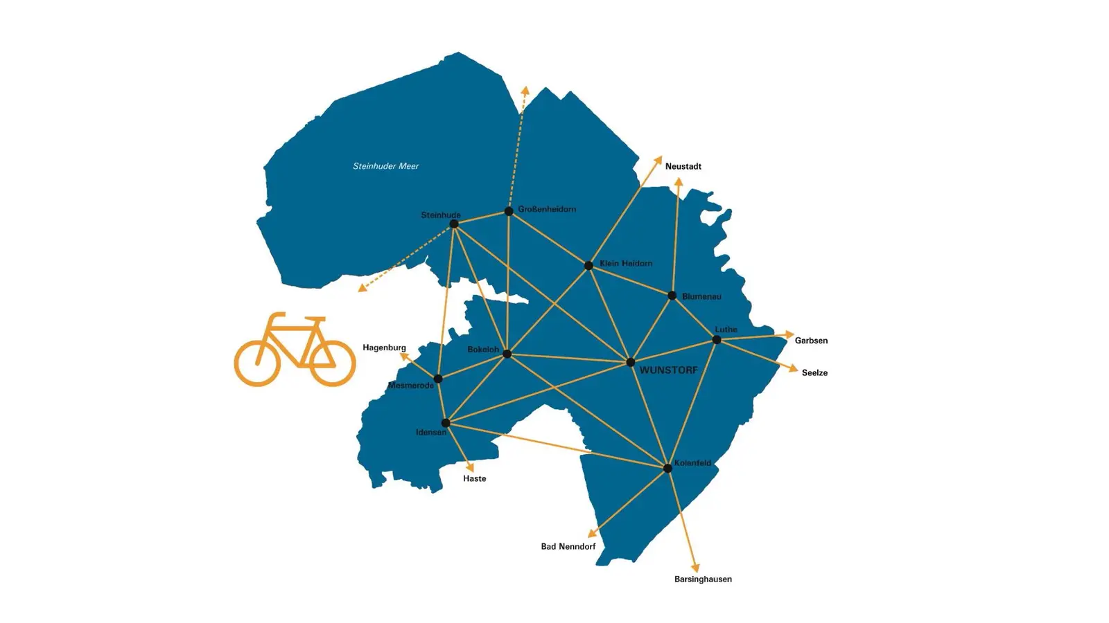 Wunstorf will eine fahrradfreundliche Stadt werden. (Foto: tau)